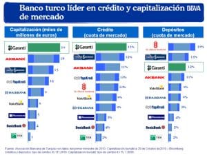 grafico_compra__garanti_2 grafico_compra__garanti_2