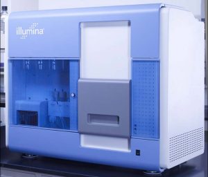 Illumina