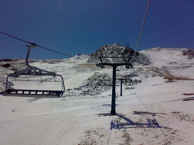 Formigal