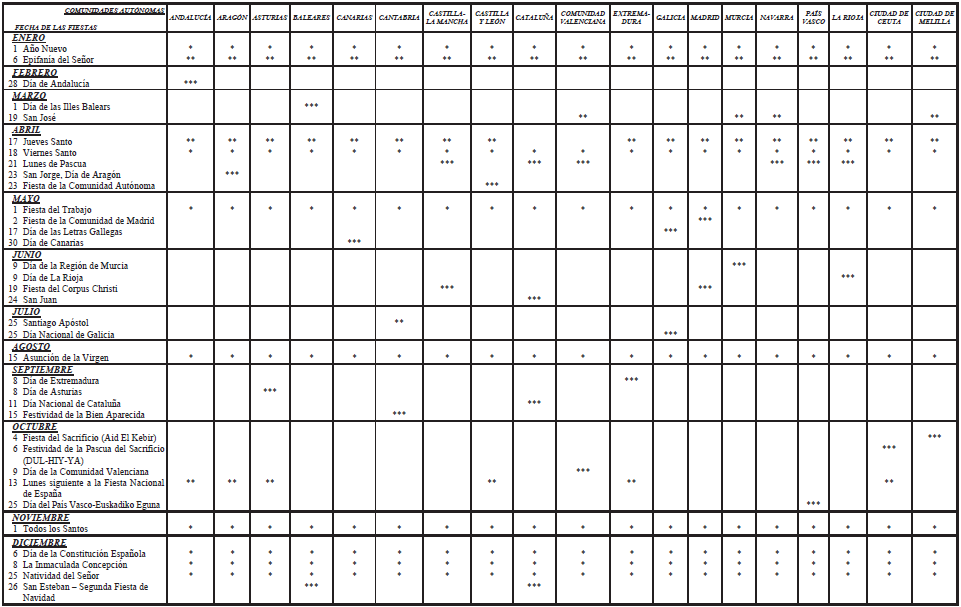 Calendario Festivos 2014