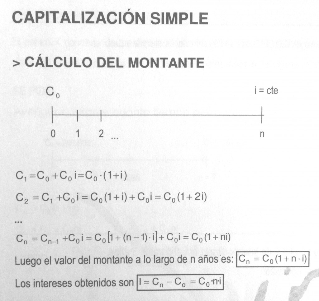 Interés Simple