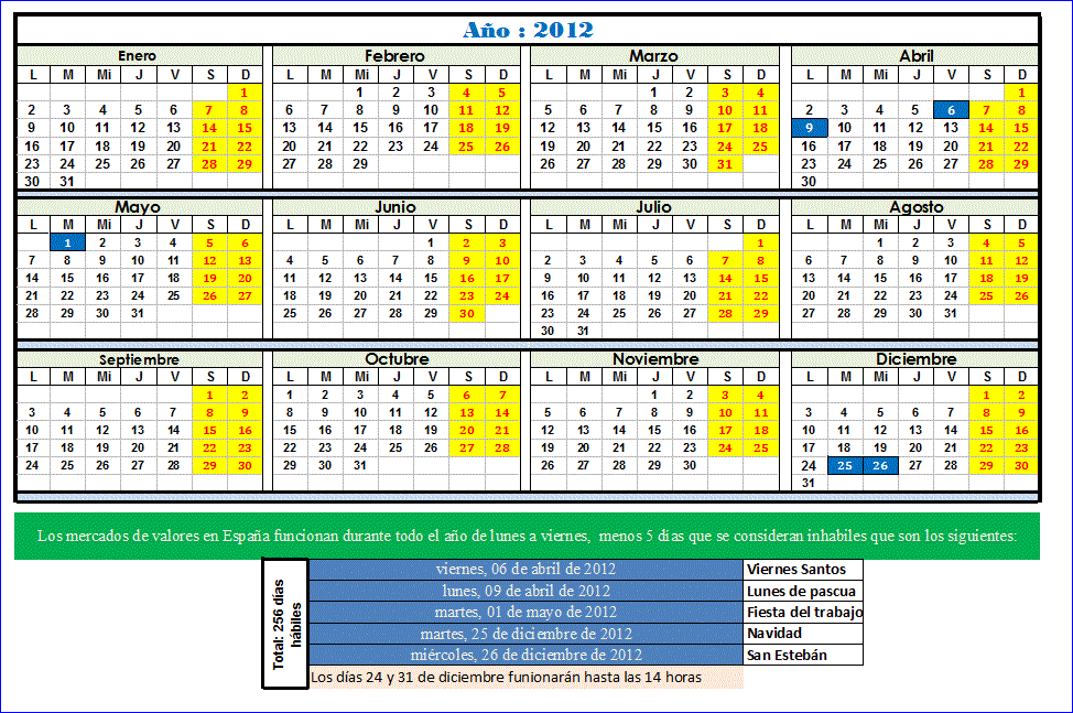 Descargar Calendario Laboral 2011 En Excel