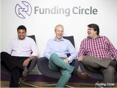 funding