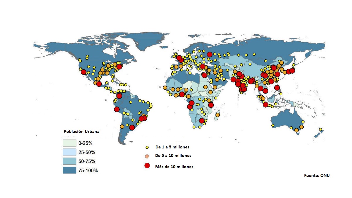 Ciudades en 2030