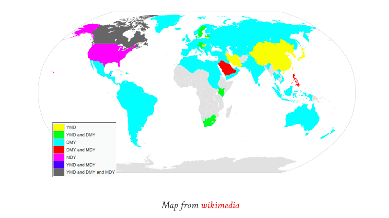 hora países