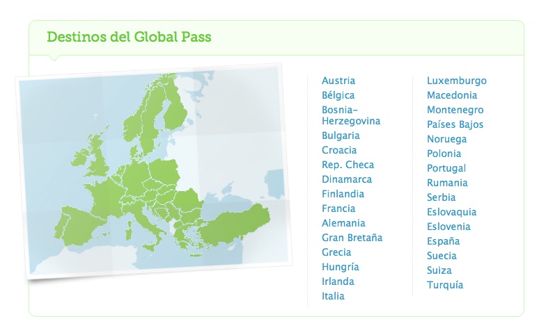 interrail