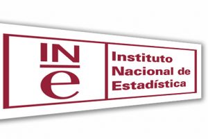 Finanzas forex non paga