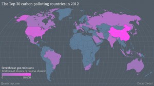 paises emisores de co2