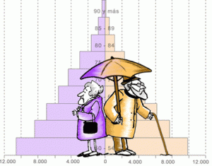 pensiones-centro1