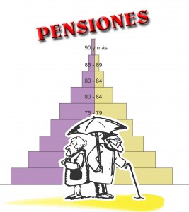planes de pensiones privado